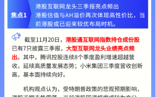 【盘前三分钟】11月21日ETF早知道