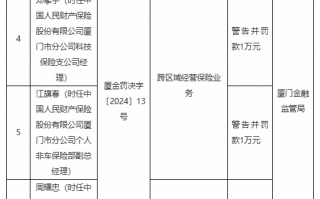 人保财险厦门市分公司被罚4万元：跨区域经营保险业务 人为拆分赔案