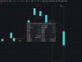 A500指数ETF（560610）上周“吸金”超10亿元，机构：A500指数的投资价值值得持续关注