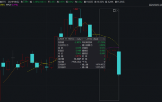 A500指数ETF（560610）上周“吸金”超10亿元，机构：A500指数的投资价值值得持续关注